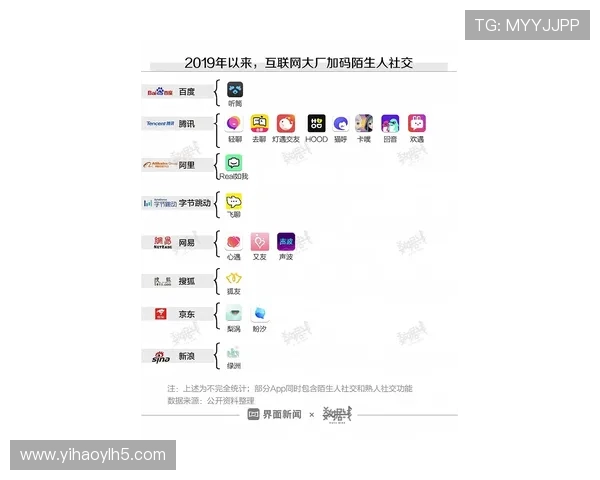 壹号app下载官网链接安全可靠，确保用户下载体验与数据安全保障