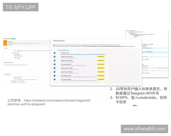 壹号app网页的隐私保护措施与用户数据安全保障