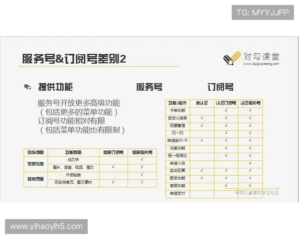 壹号娱乐官方客户服务与反馈渠道详解