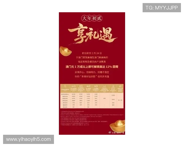 澳门壹号网址官网安全可靠，快速进入澳门壹号官网首页获取最新动态